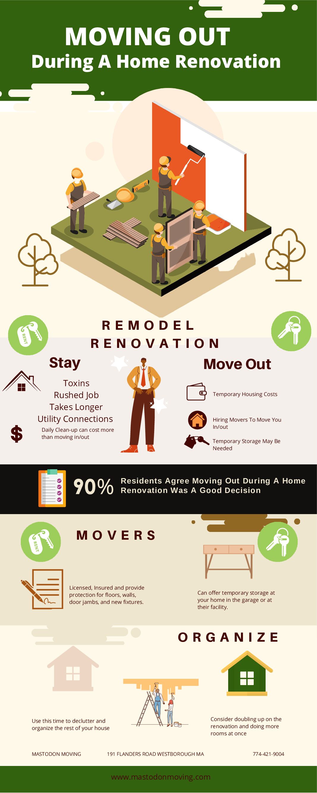 residential movers