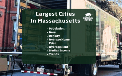 Largest Cities In Massachusetts